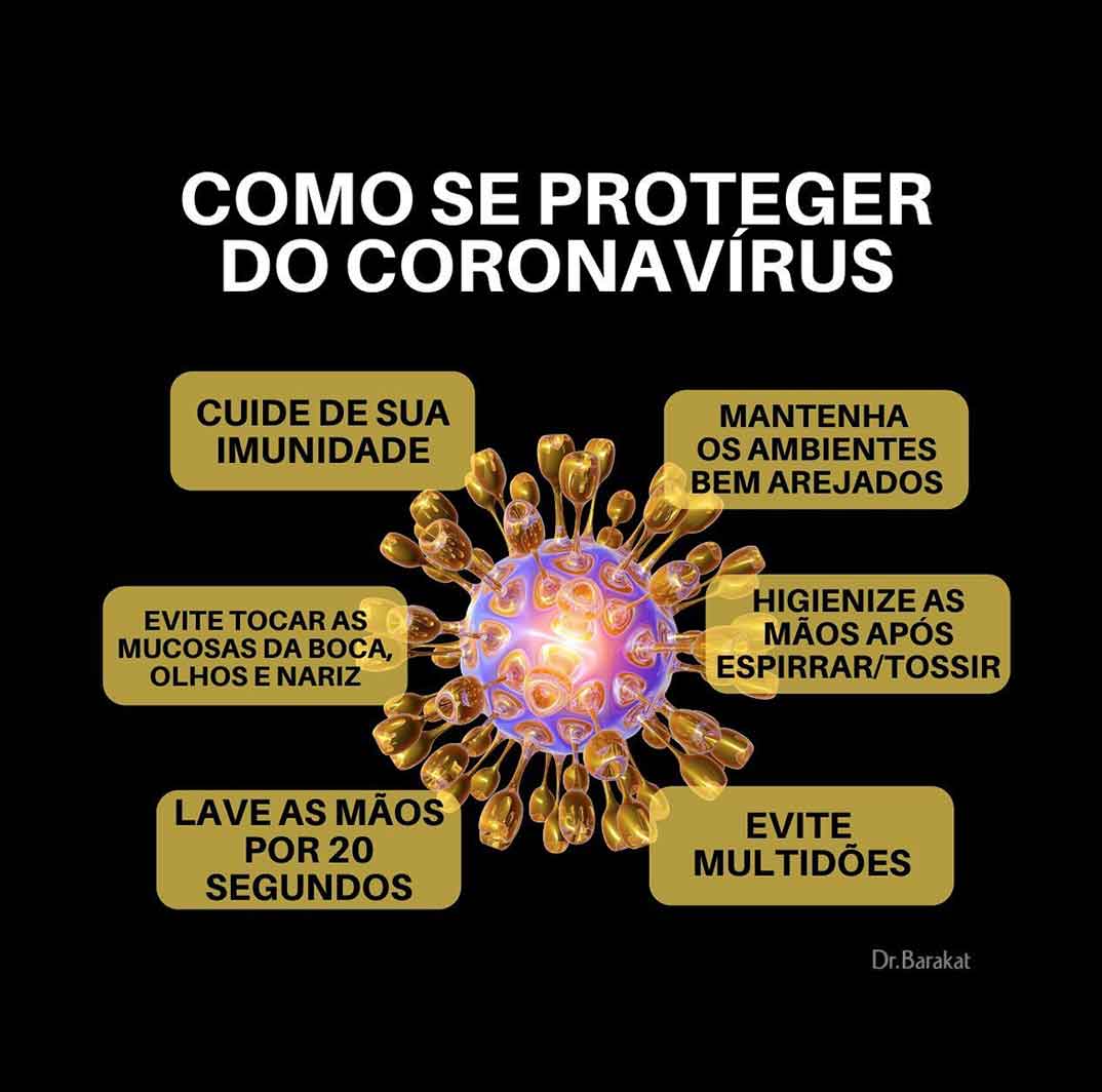 Como se proteger do coronavirus