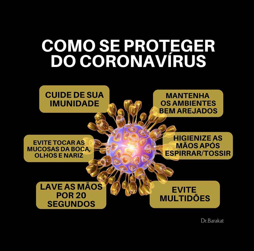 Como se proteger do coronavirus
