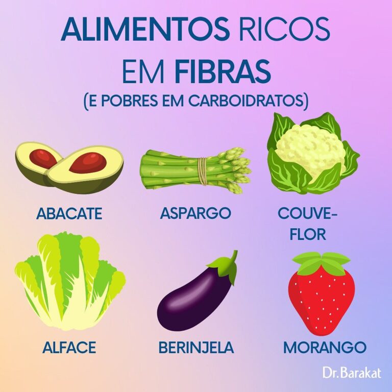 Lista 91+ Foto 10 Alimentos Ricos En Fibra Para Bajar De Peso Alta ...