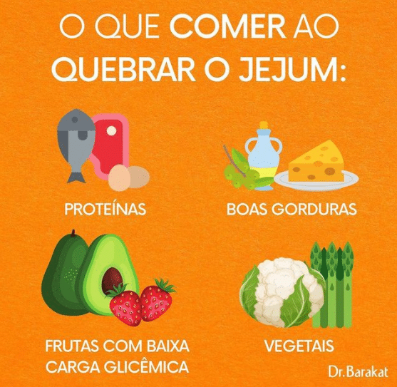 Dieta do jejum: saiba mais sobre a nova 'moda' de ficar sem comer