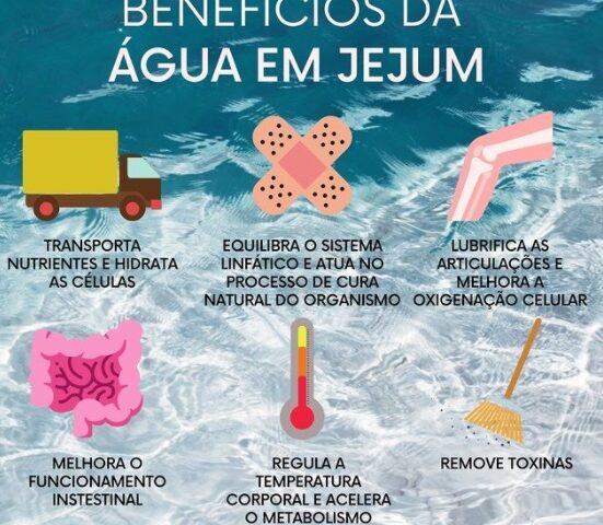 os benefícios da água em jejum