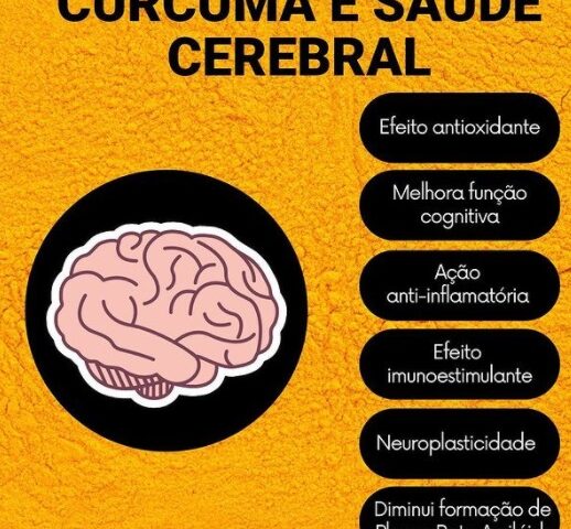 Os BENEFÍCIOS DA CÚRCUMA para sua saúde 🙌 